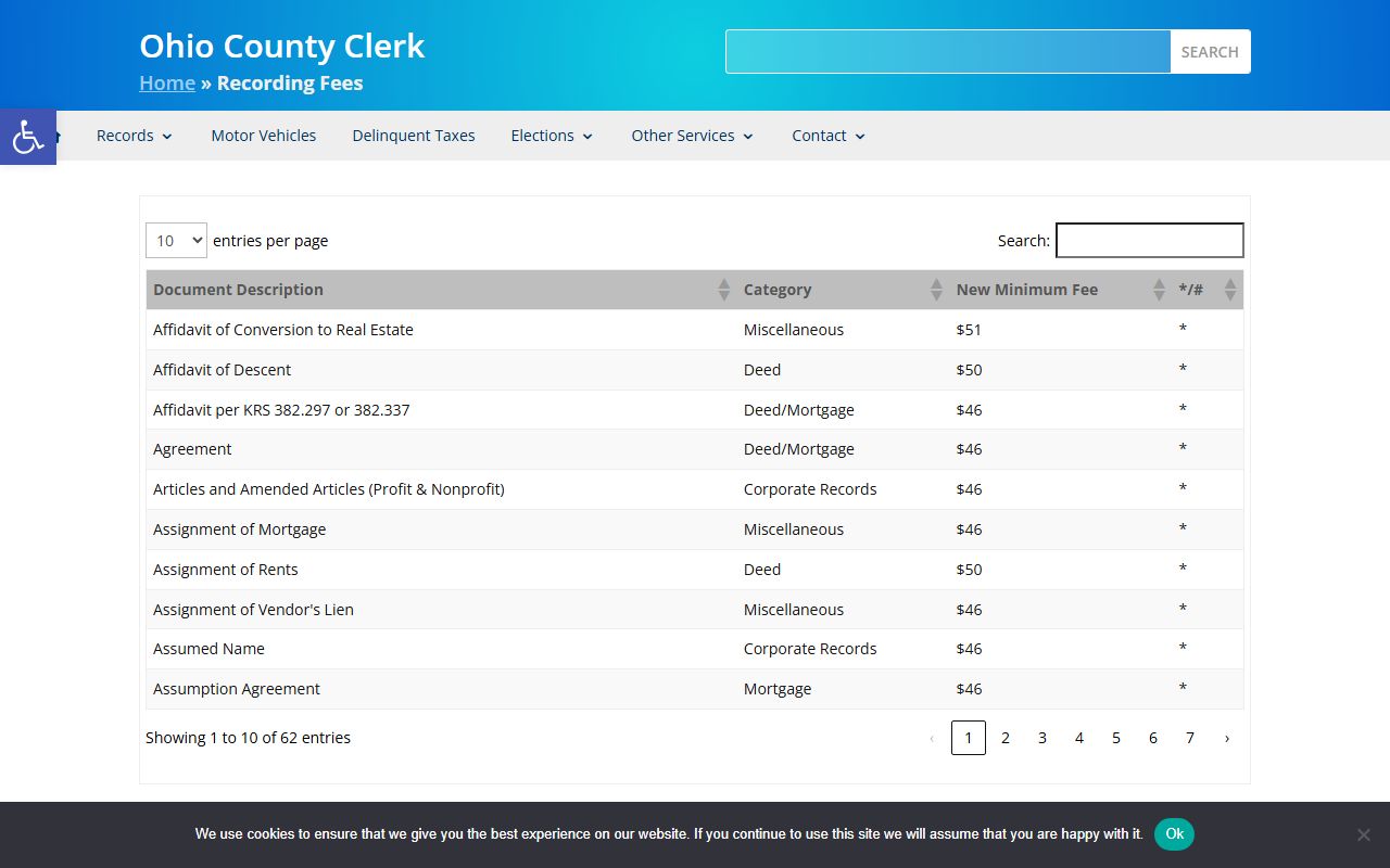 Ohio County court dockets recording fee distinction
